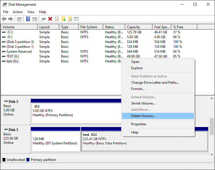 Context menu for the regular disk partitions