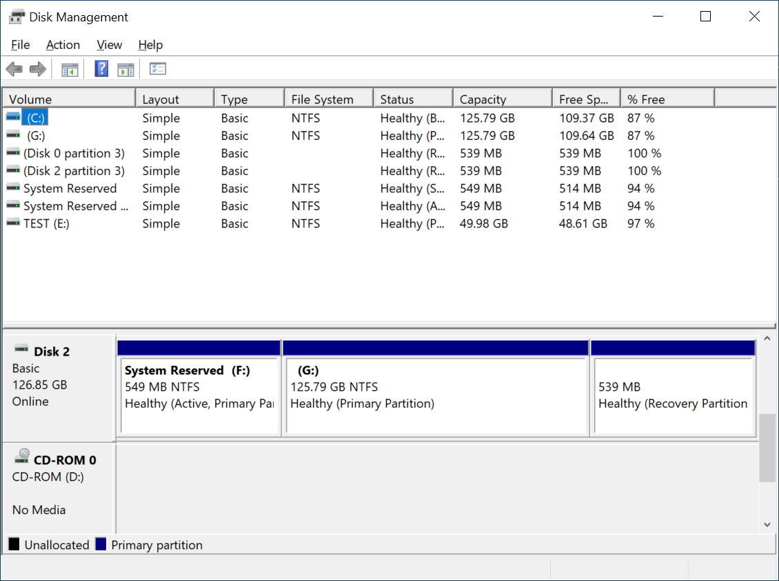 Disk Management of Windows 10 lists all available storage devices