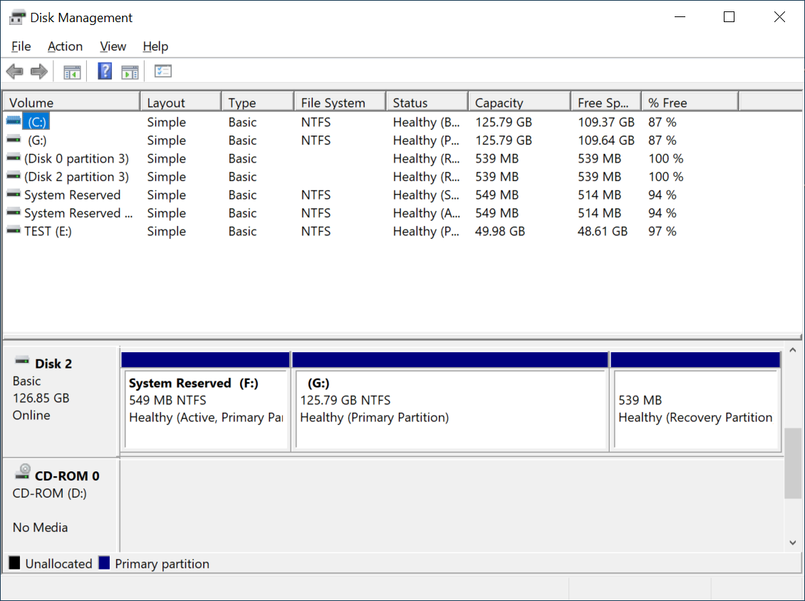 Force DISKPART EFI system in Windows 11 and 10