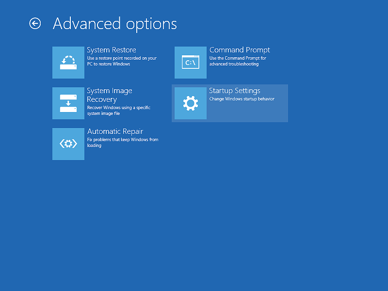 The Advanced startup options of Windows 11, 10, 8
